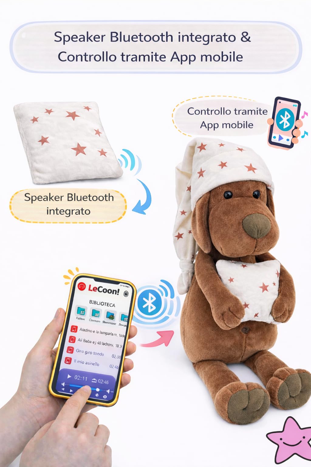 LeCoon Cane di peluche – 500+ storie, canzoni e ninne nanne