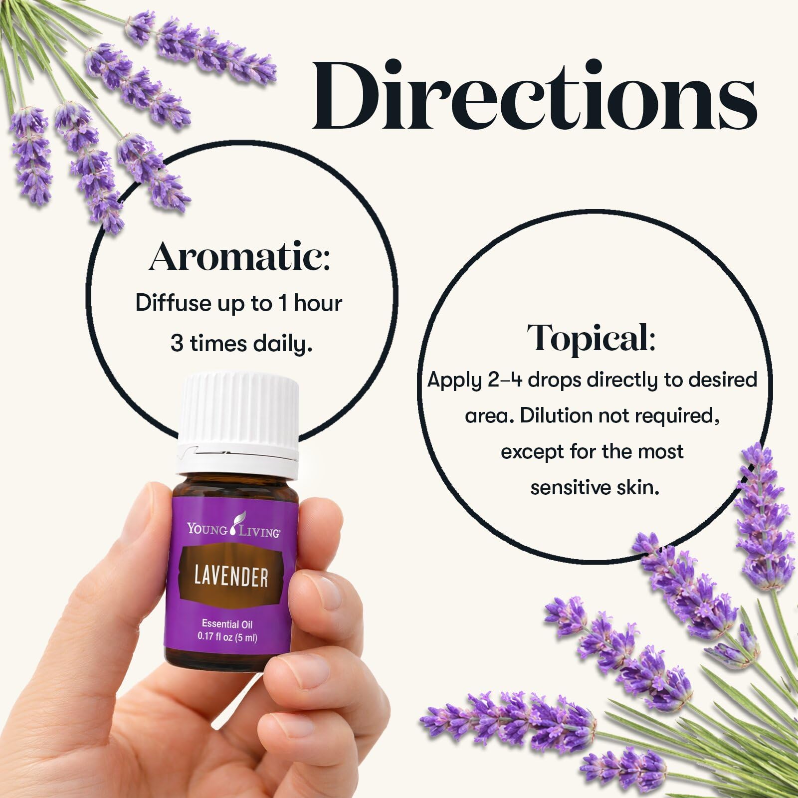 Young Living ✯ネロリ エッセンシャルオイル 5ml Amazon.com: Young Living Inner Child Premium Essential Oil - 5ml