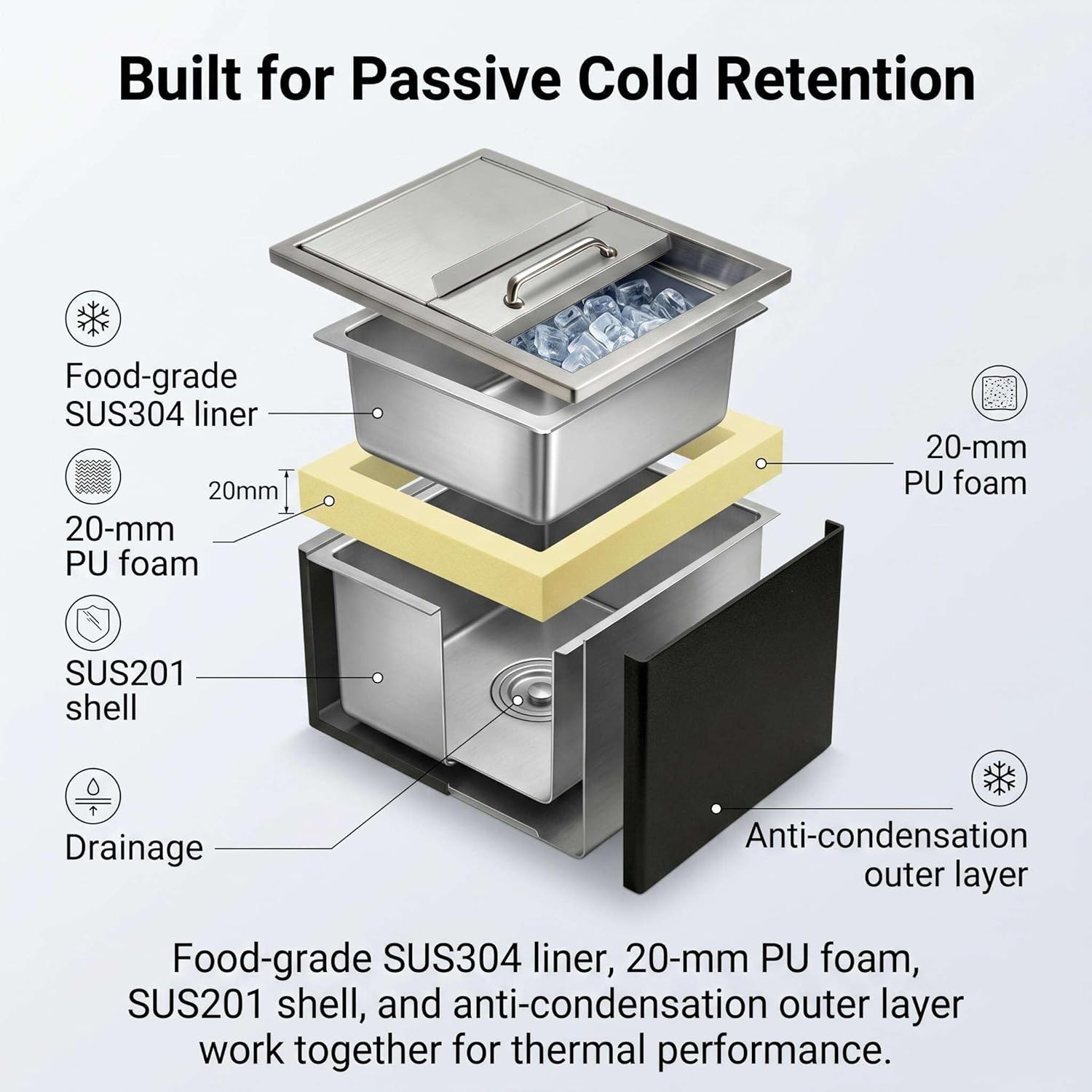 Drop in Ice Chest, 18" L x 12" W x 15" H Stainless Steel Ice Cooler, 52L Drop in Ice Chest, Commercial Ice Bin with Sliding Cover, Ice Bin with Lid for Outdoor Kitchens Patio Bars Pool Side Service