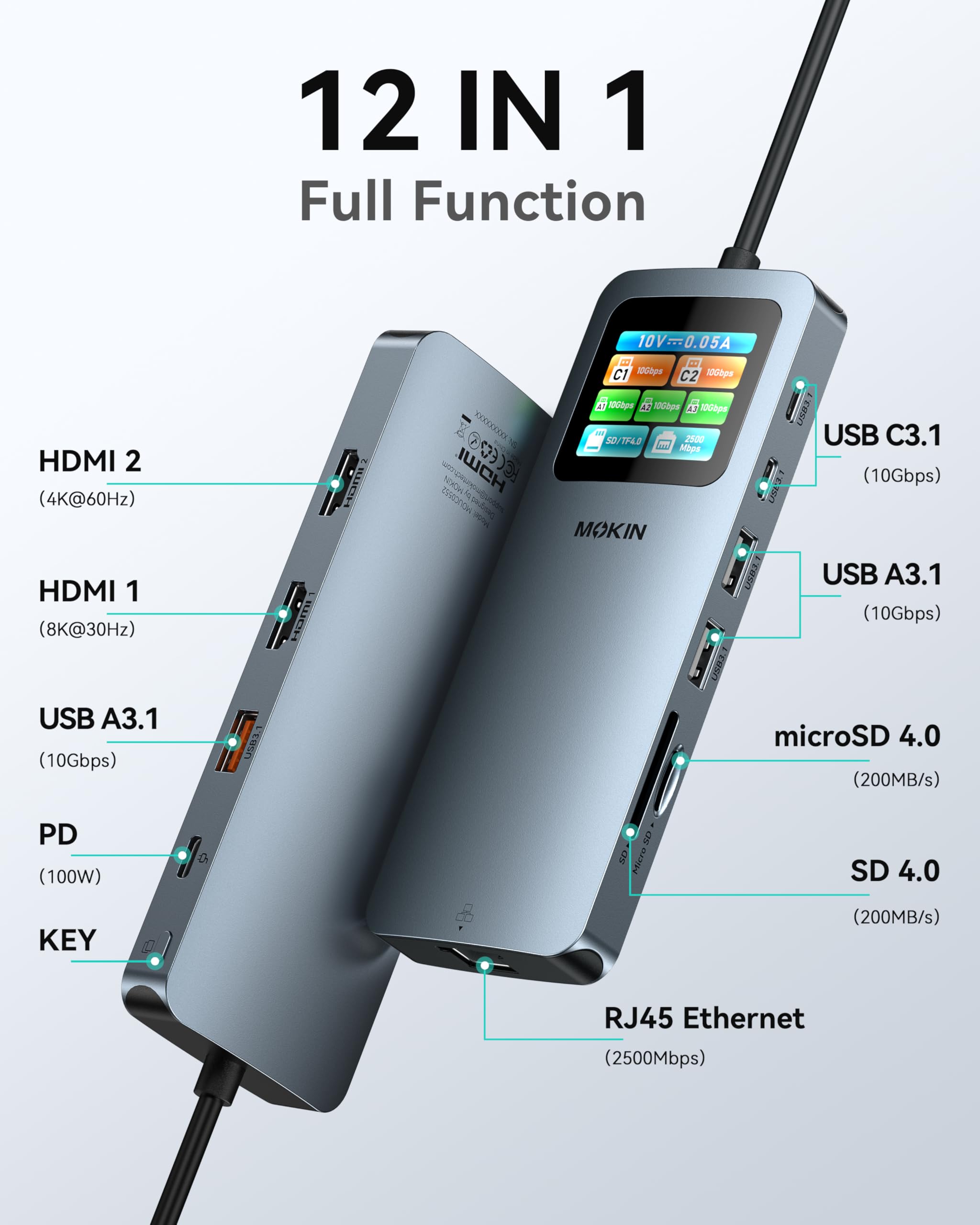 MOKiN Estación de acoplamiento LED, estación de acoplamiento 12 en 1 para laptop, monitor dual 8K a 30 Hz, estación de acoplamiento USB C con 2 HDMI, PD 100 W, LAN de 2500 Mbps, 5 puertos USB de 10