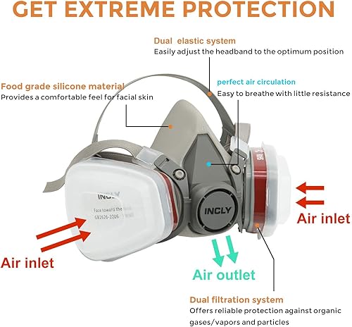 Miniatura 3 de INCLY Juego de respiradores, cubierta de media cara y cara completa para productos químicos y pintura, respiración segura contra el polvo