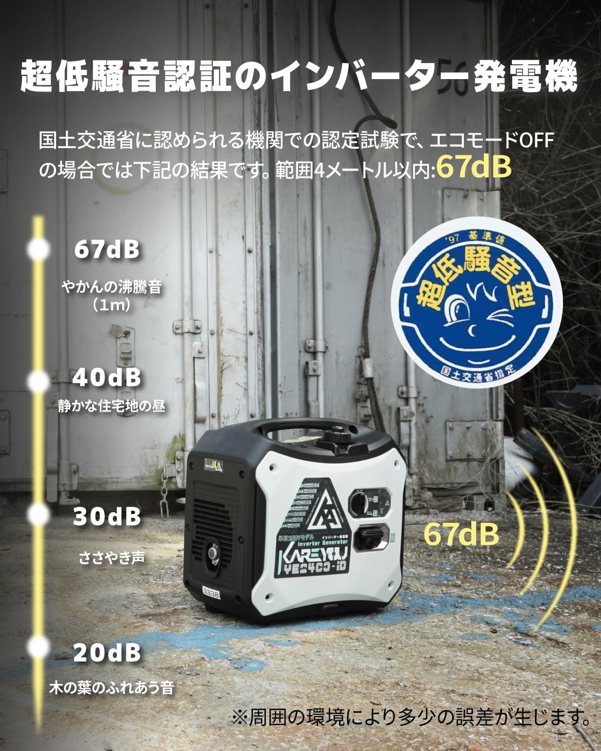 Amazon | 200V単相インバーター発電機 KAREYOU発電機 定格出力2200VA 