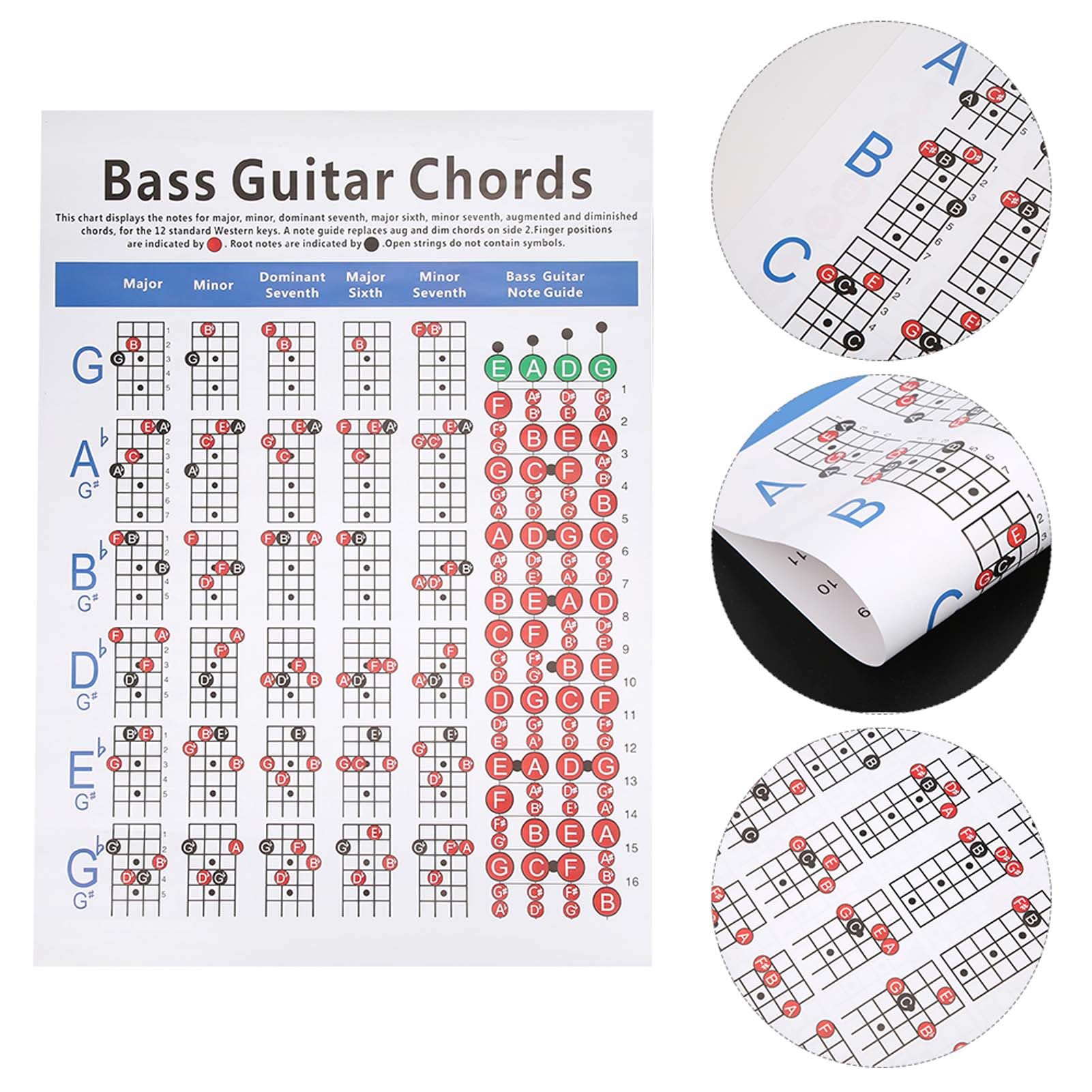 Tableau De Notes Pour Manche De Guitare Basse 4 Cordes - Code Couleur, Apprentissage Rapide, Compatible Standard (E, A, D, G)