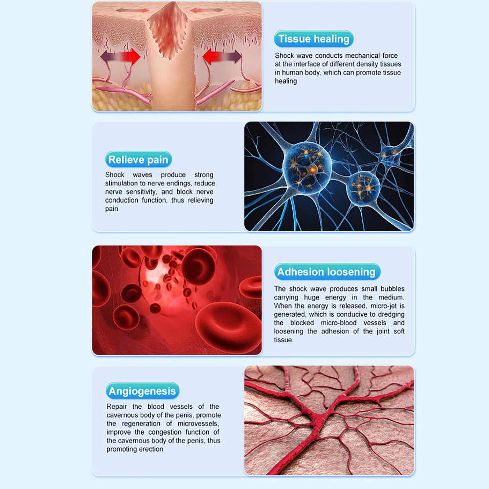 Máquina Terapia Ondas Choque, Dispositivo Terapia Ondas Choque ED Con 1 Mango Y 7 Sondas,frecuencia Ajustable 1-18HZ Y Energía 10-300MJ,profundamente En Piel 8cm,no Invasivo, Para El Cuerpo