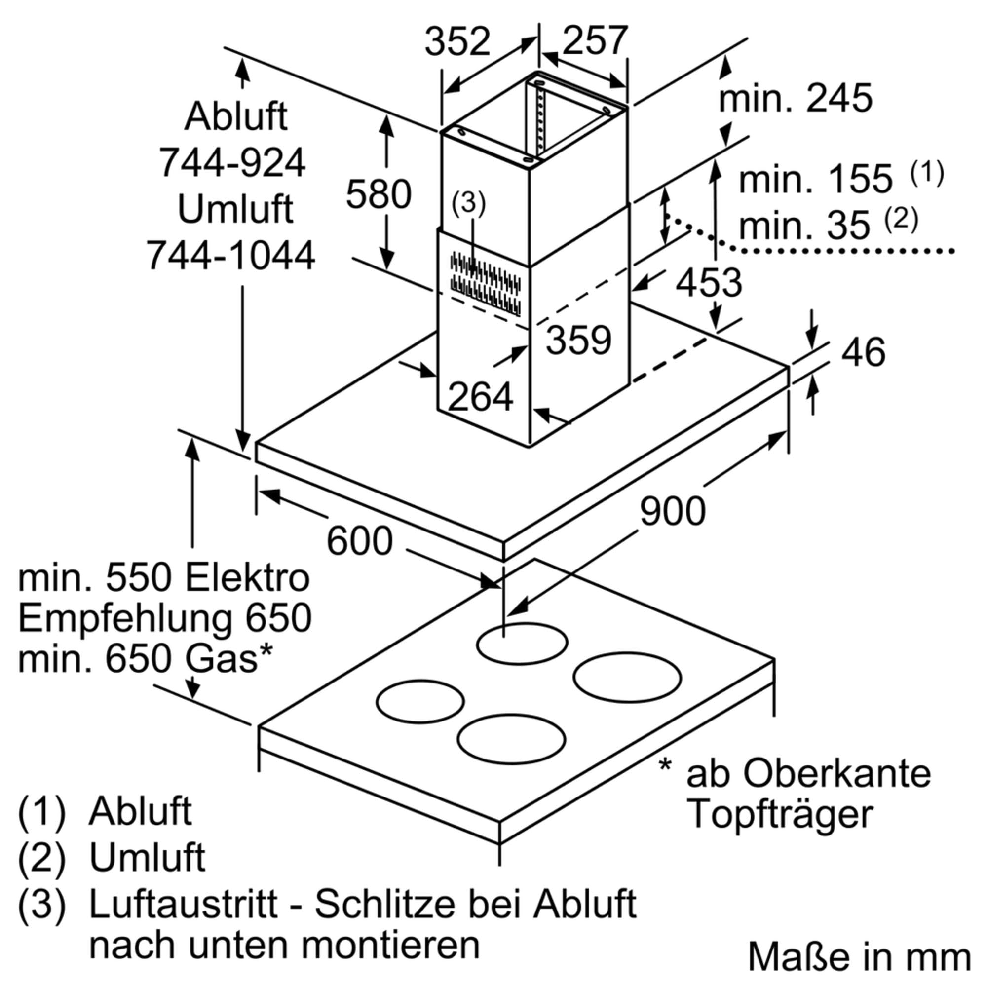 NEFF I96BMP5N0 Dunstabzugshaube N70 90 cm Energieeffizienz A TouchControl Dimmfunktion