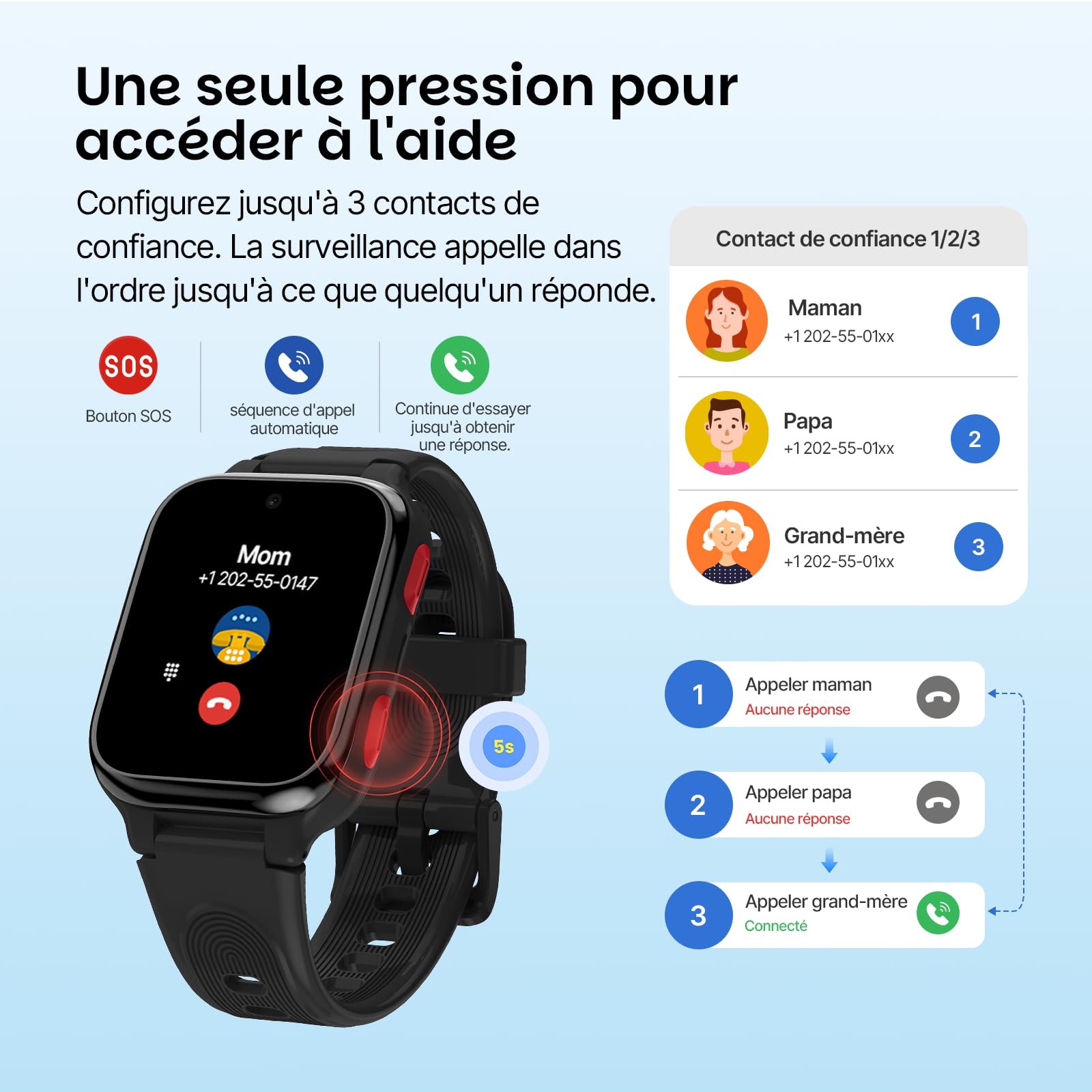 K9 Kid Smartwatch AI avec GPS et téléphone, 1.78'' AMOLED 4G pour Enfants avec Appel vidéo, réveil, Mode école, IP68 étanche Smartwatch pour Enfants pour Adolescents à partir de 6 Ans