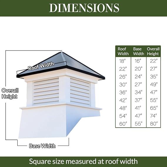 Good Directions Manchester Vinyl Cupola with Black Aluminum Roof 60 x 80