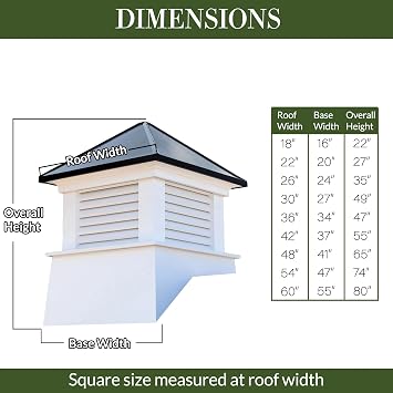 Good Directions Manchester Vinyl Cupola with Black Aluminum Roof 60 x 80