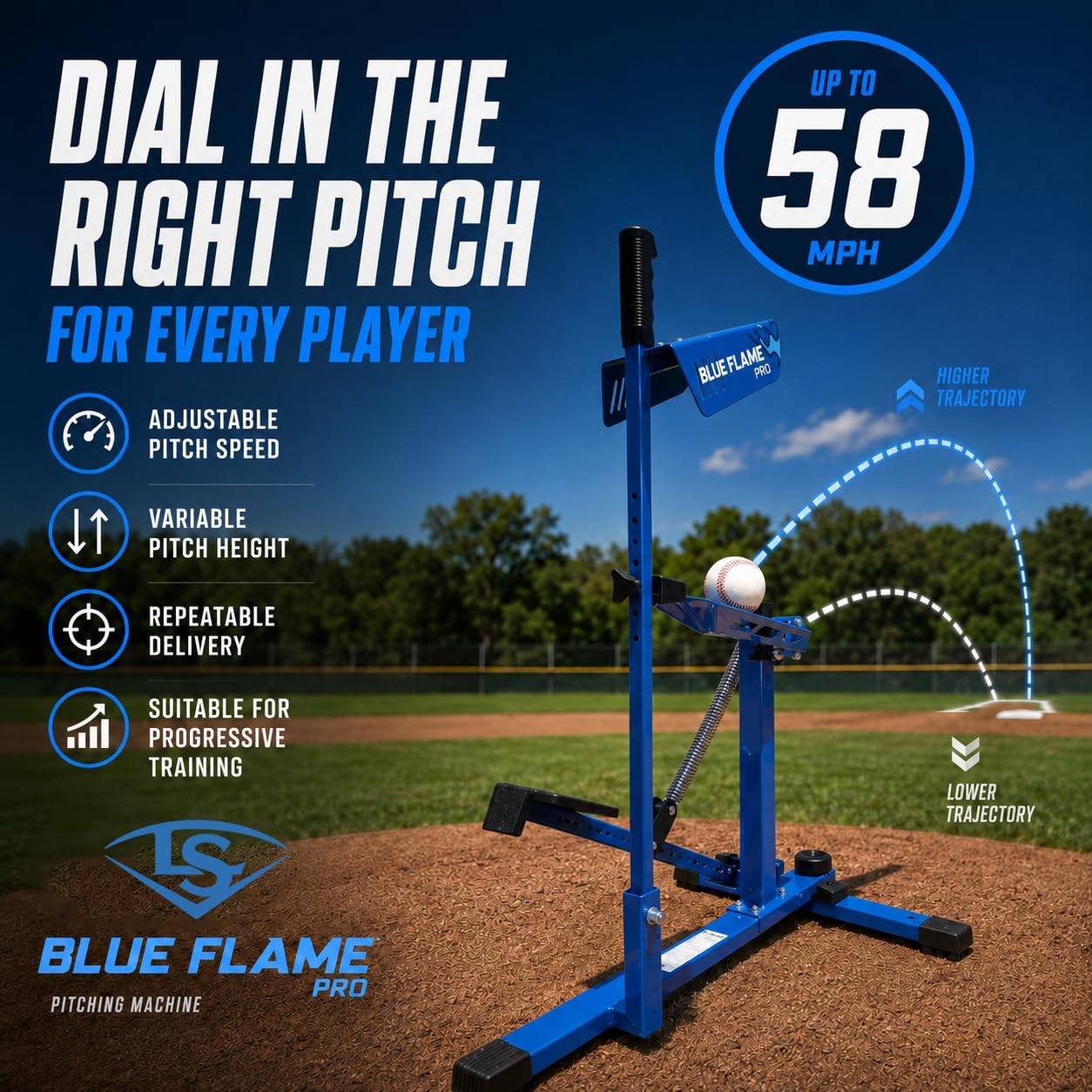Amazon.com : Louisville Slugger Blue Flame Pro Pitching Machine