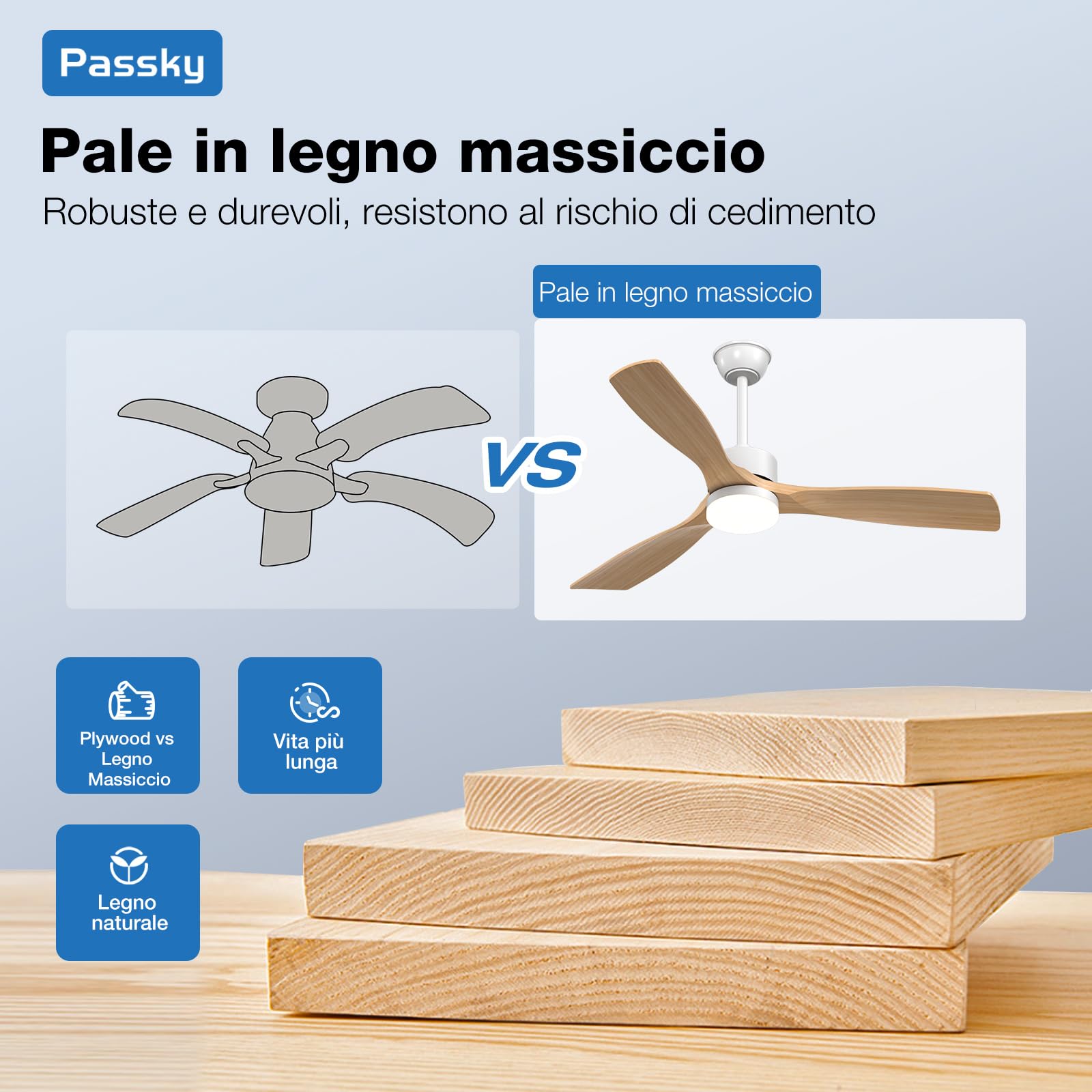 Passky Ventilatore da soffitto con illuminazione e telecomando, ventilatore da soffitto con luce, 3 pale, motore DC, 132 cm, bianco