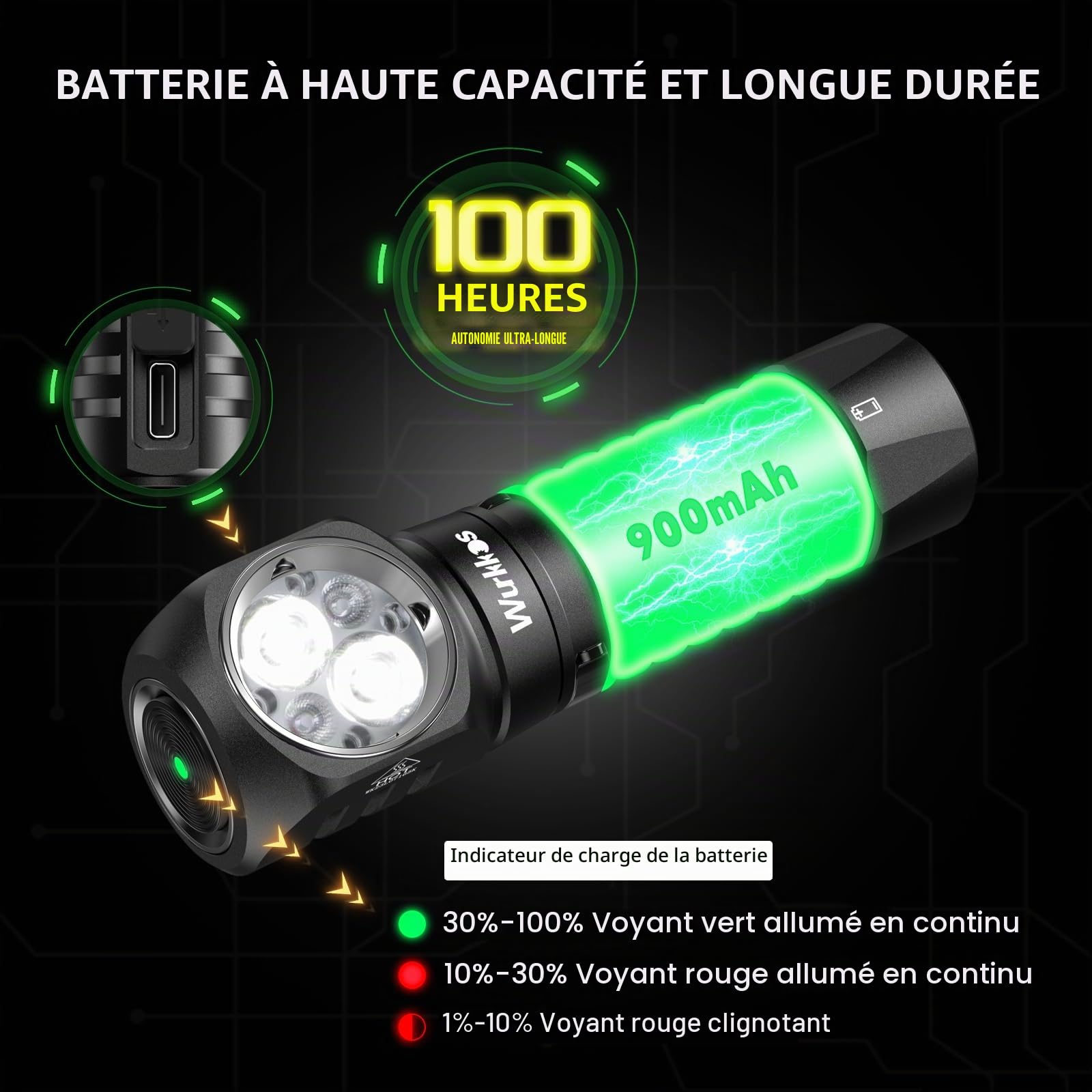 Wurkkos Lampe frontale, HD12 850 lumens,lampe frontale LED rechargeable,mini AA,lampe frontale de camping avec lumière rouge,étanche,pour enfants et adultes,randonnée,urgence,extérieur