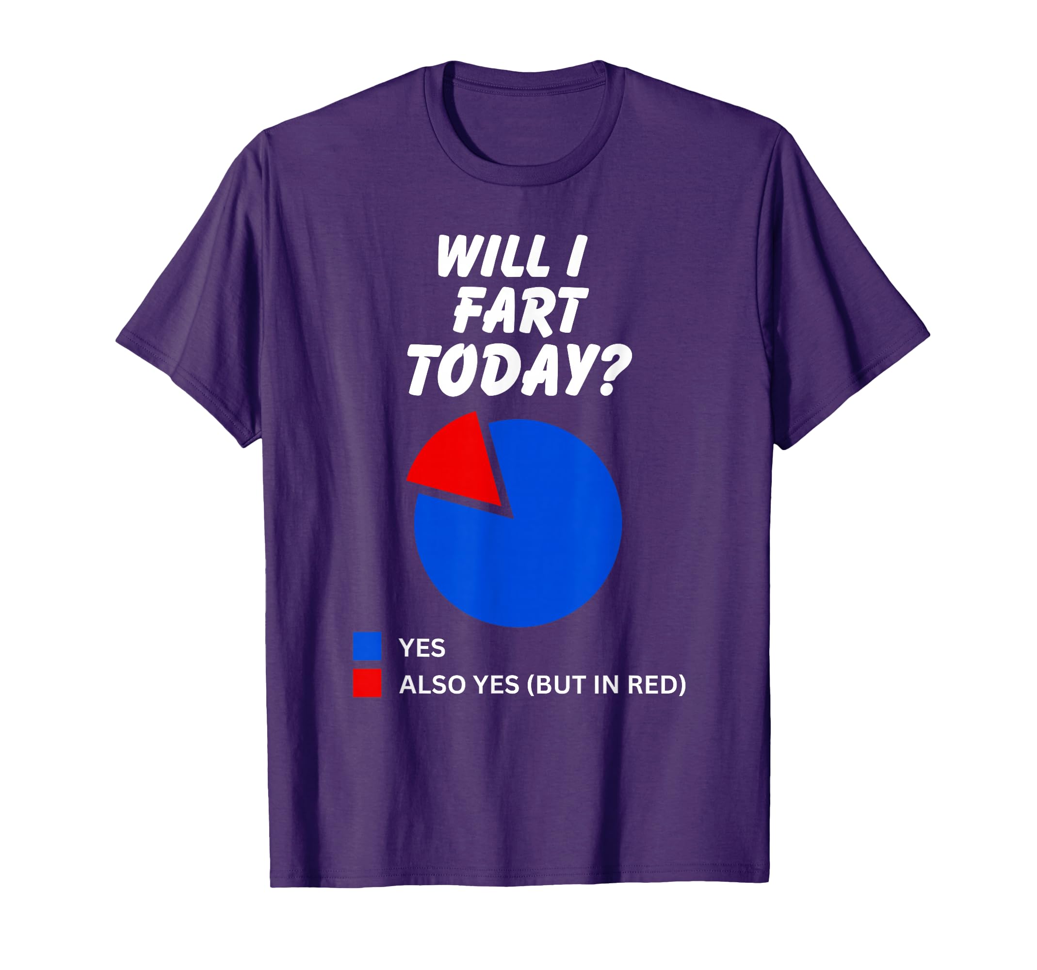 Will I fart Today? Yes Sarcastic I love to Farting Humor T-Shirt