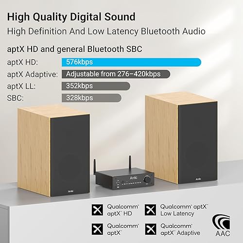 Miniatura 5 de Arylic Amplificador Bluetooth B50 de 2 canales con transmisor de audio, 50W* 2 Amplificadores estéreo para el hogar con HDMI ARC, DAC, Phono in y