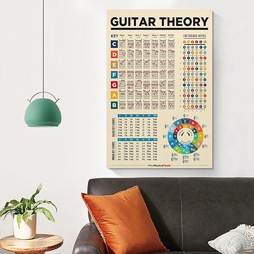 Miniatura 4 de CYPGTBCK Póster de acorde de guitarra, teoría musical, círculo de quintos, guía para principiantes, 16 x 24 pulgadas (15.7 x 23.6 in), lienzo