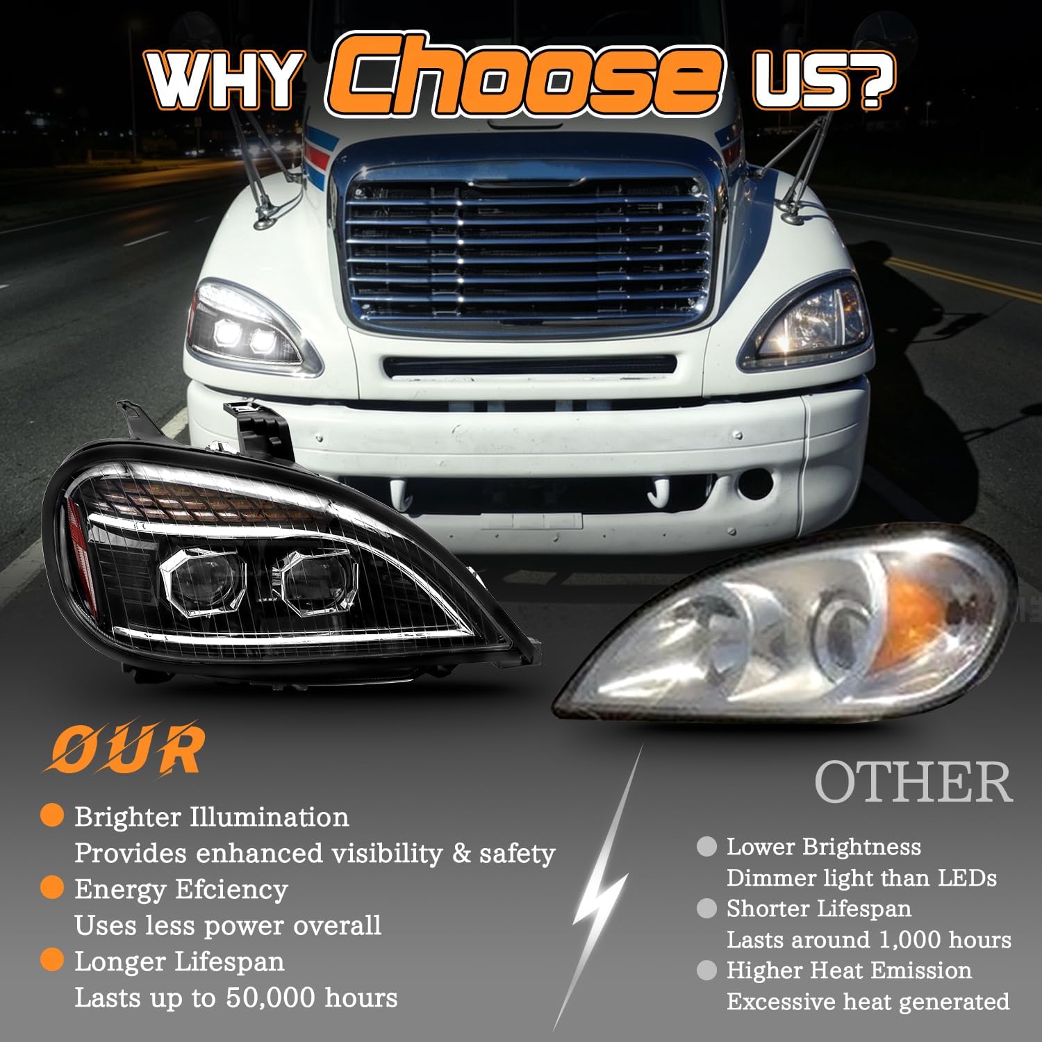 aostirmotor LED Headlights Assembly Fit for 2004-2017 Freightliner Columbia, LED Headlamp pair (Driver and Passenge Side)