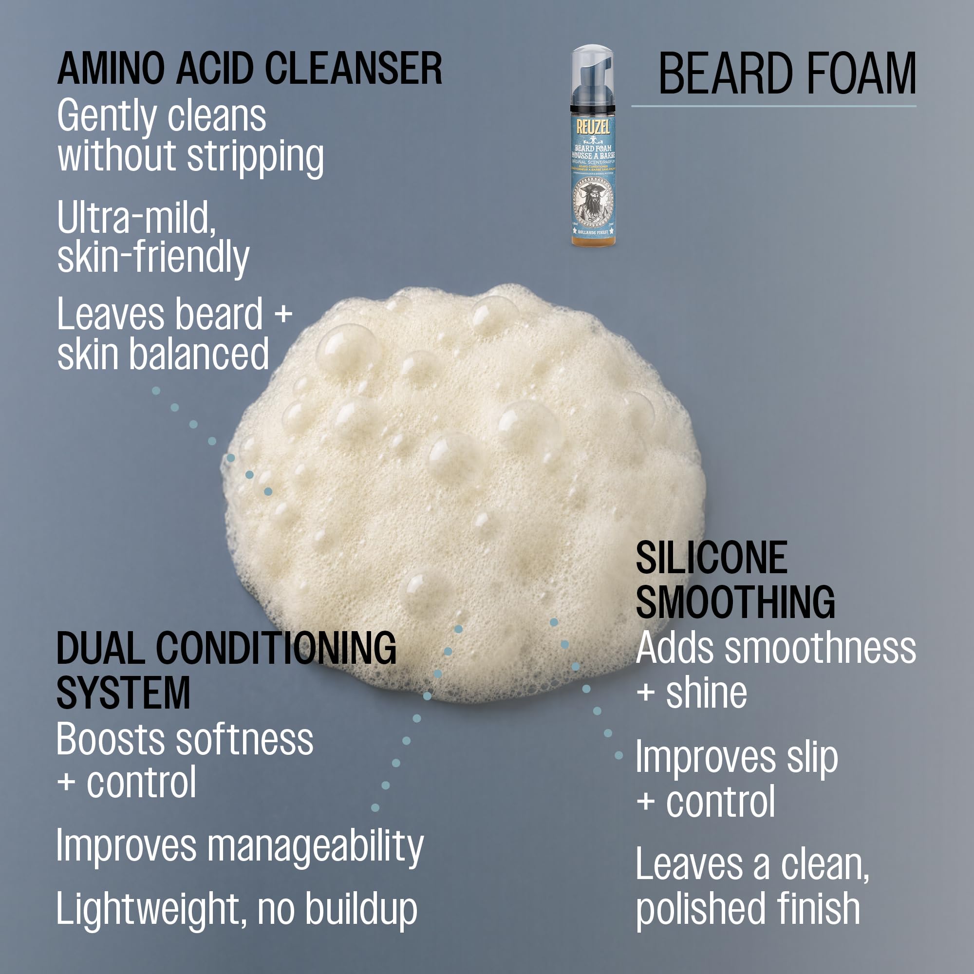 Espuma para Barba Reuzel 70ml