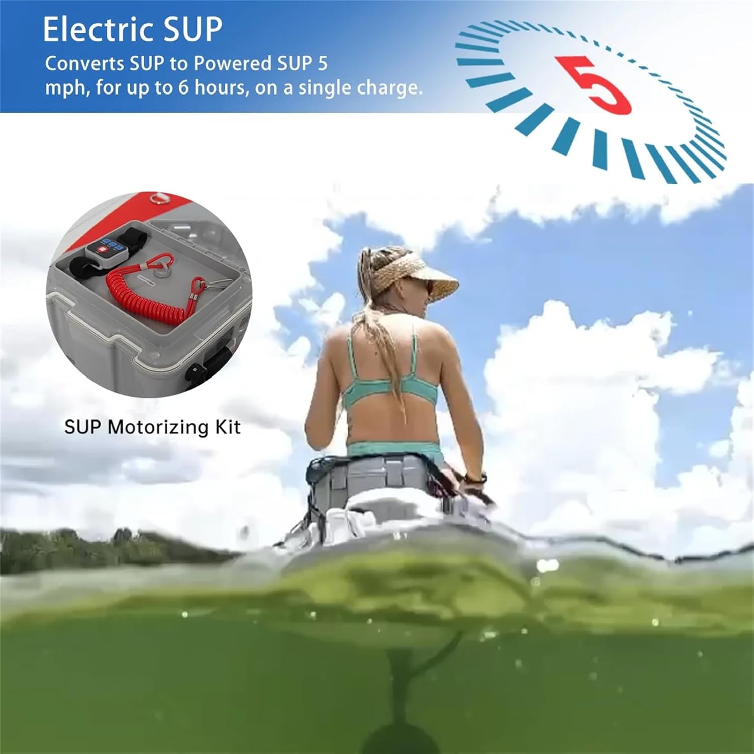 SUP Electric Fin Underwater Thruster, Surfboard Electric Motorized Fin, Electric Surfboard Surf Fin Thruster, for Surfboard Electric SUP Fin Kit