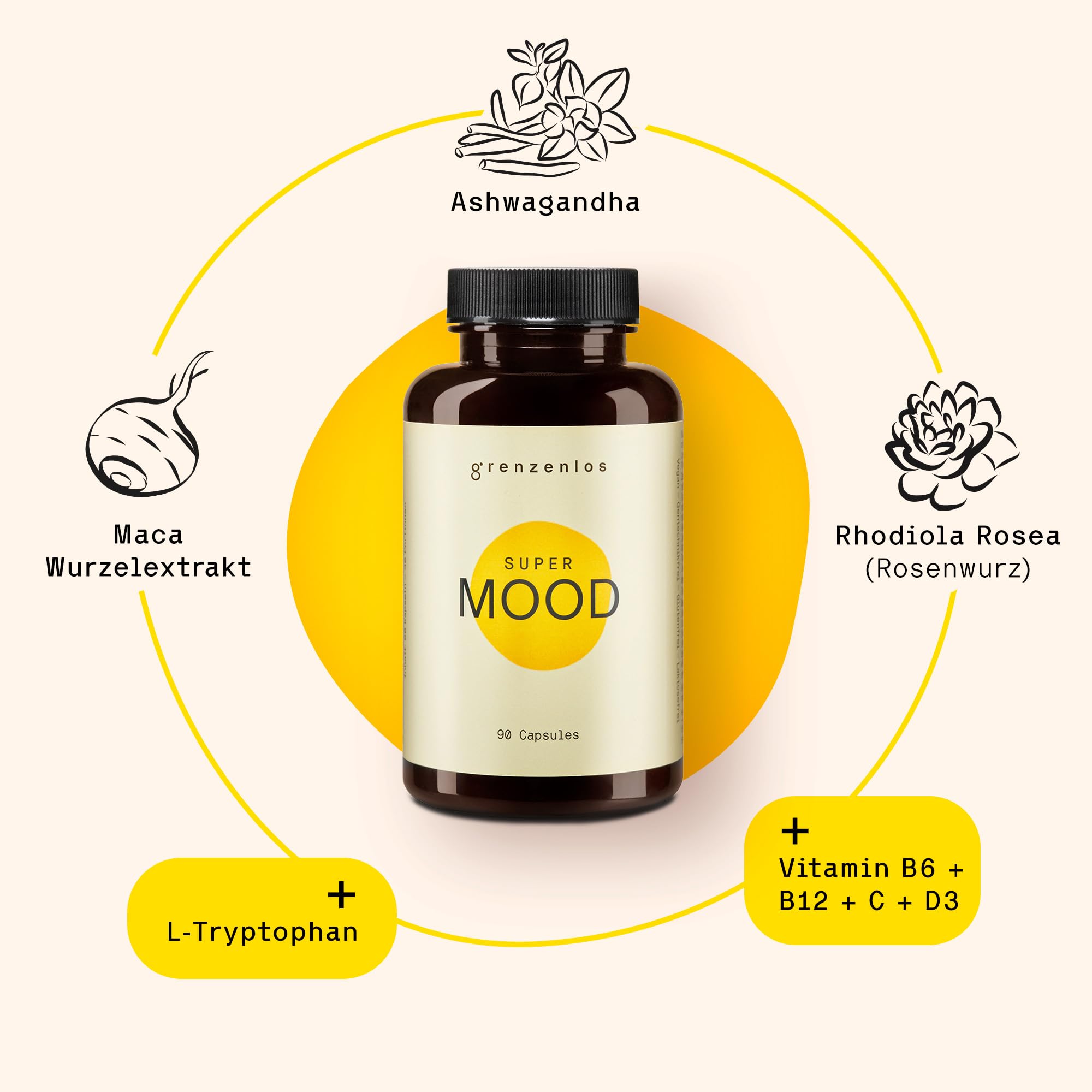 grenzenlos® Super Mood | Seelisches Wohlbefinden & mentale Stärke | Mit dem Serotonin Booster L-Tryptophan + Ashwagandha, Rosenwurz & Maca | Hochdosiert & pflanzlich | 90 Kapseln | Aus der Alpenregion