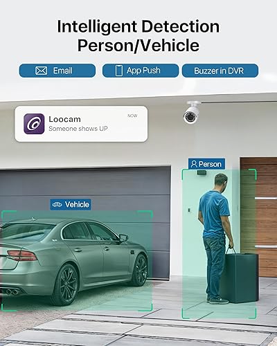 Miniatura 2 de Loocam Sistema de cámara de seguridad para el hogar, 1080p H.265+ DVR con disco duro de 1 TB, cámara de vigilancia con cable de detección de