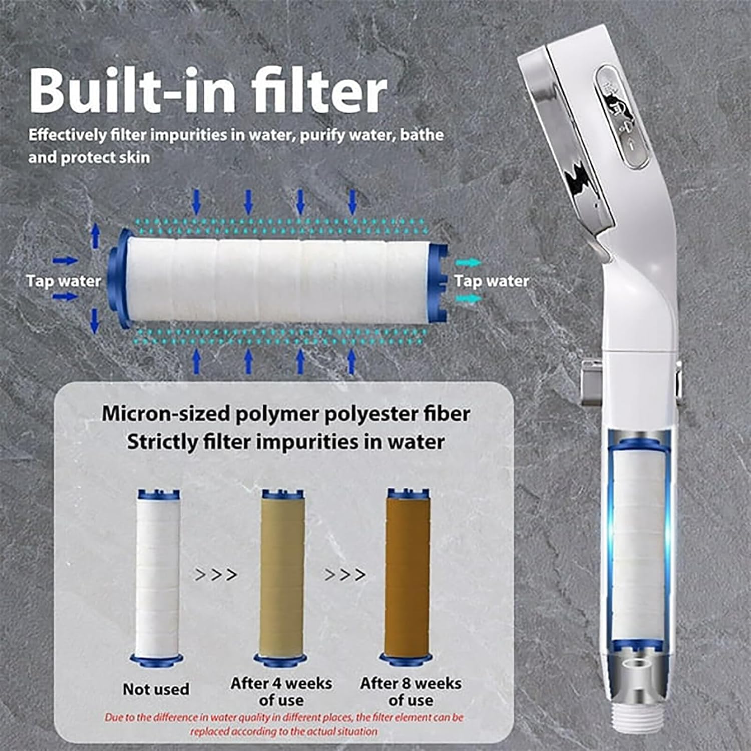 Handbrause Mit Pausenschalter & 4 Duschmodi – Integrierter Filter, Wassersparend | Für Badewanne, Haustiere, Universell