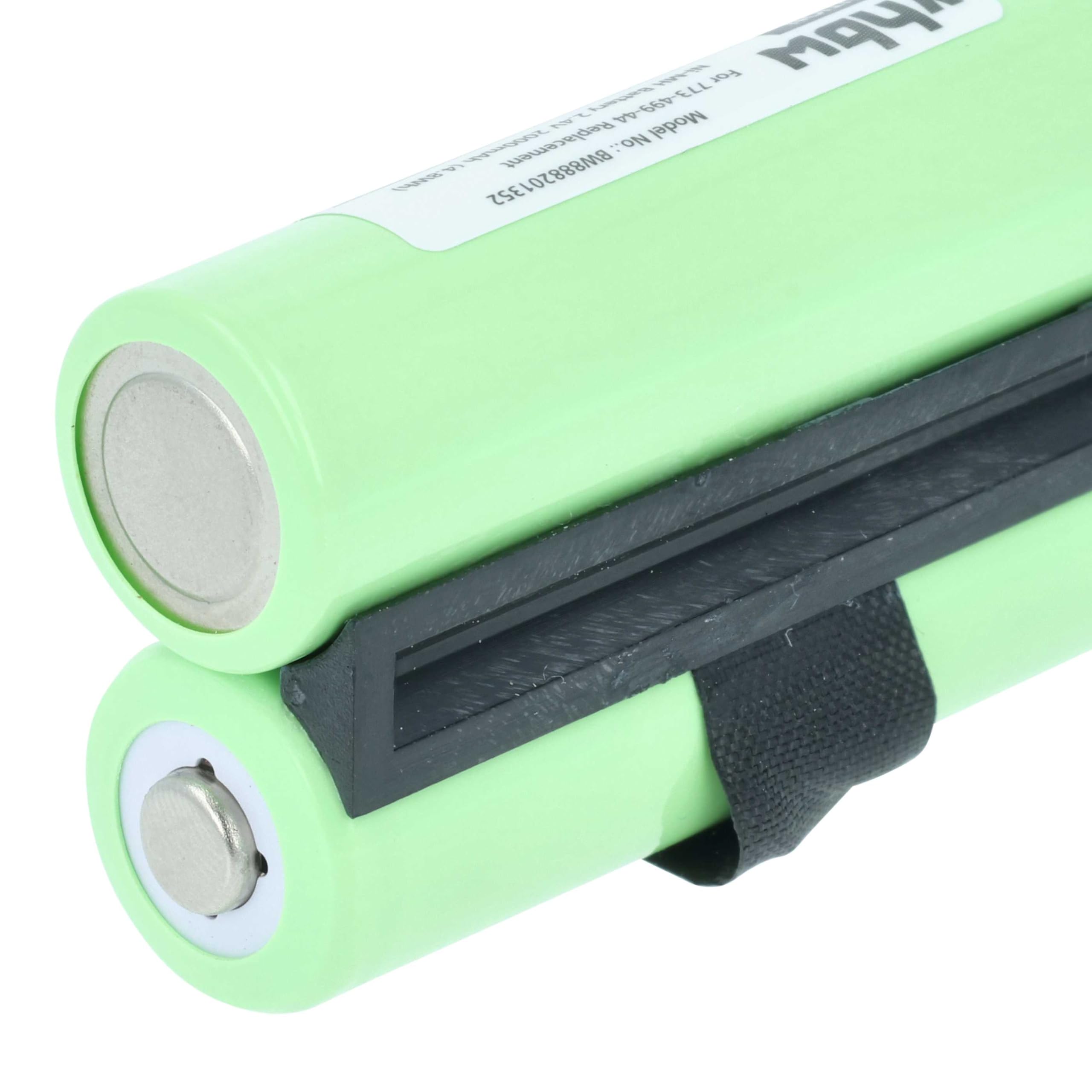 vhbw 5X Batterie Compatible avec Demag DRC10