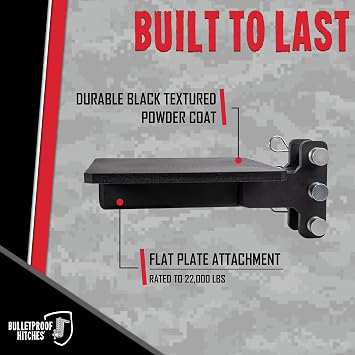 Bulletproof Flat Plate Attachment