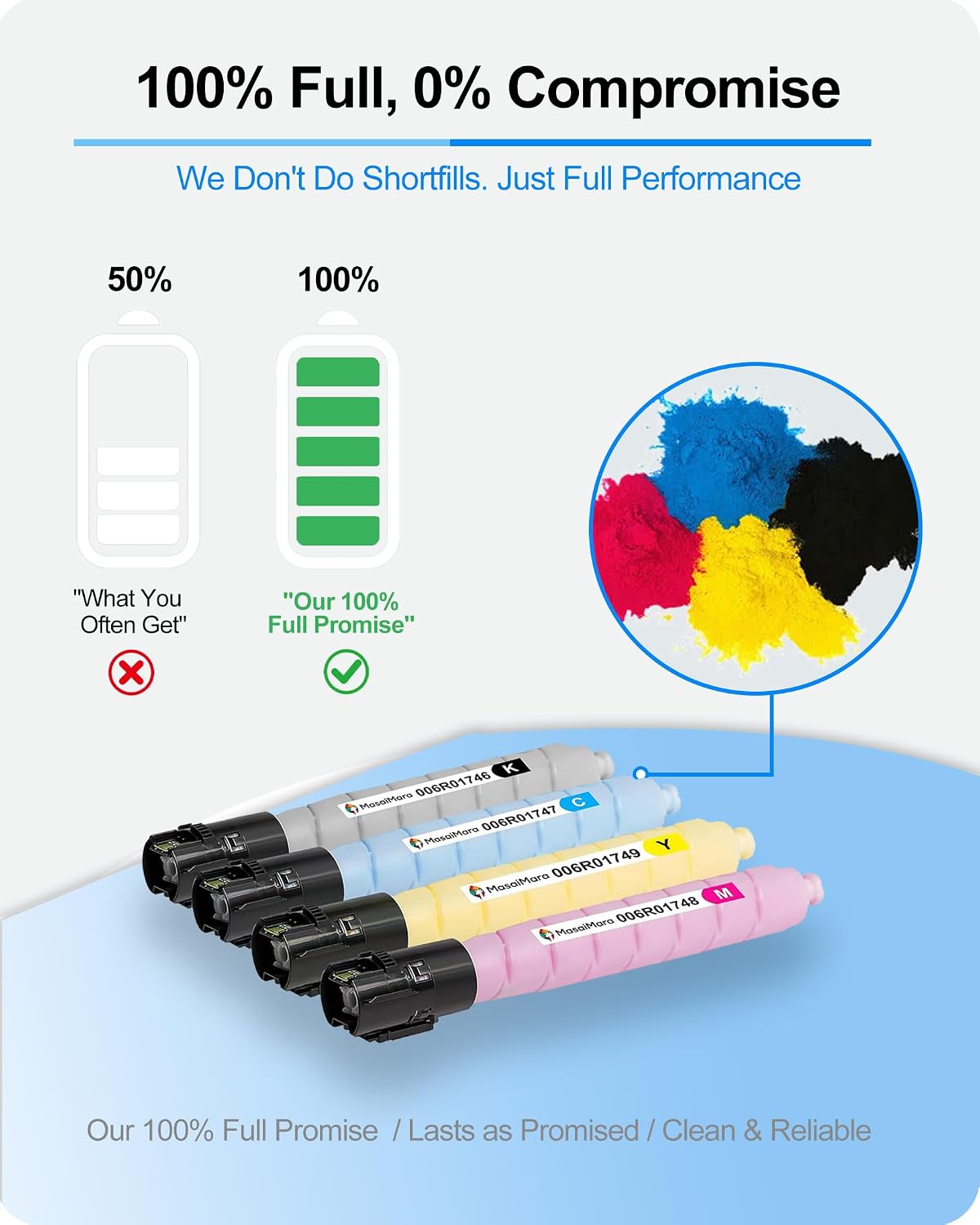 MasaiMara C8130 C8135 006R01746 006R01747 006R01748 006R01749 Compatible Toner Cartridges Replacement for Xerox AltaLink C8130 C8135 C8145 C8155 C8170 Printer(Black, Cyan, Magenta, Yellow, 4-Pack)