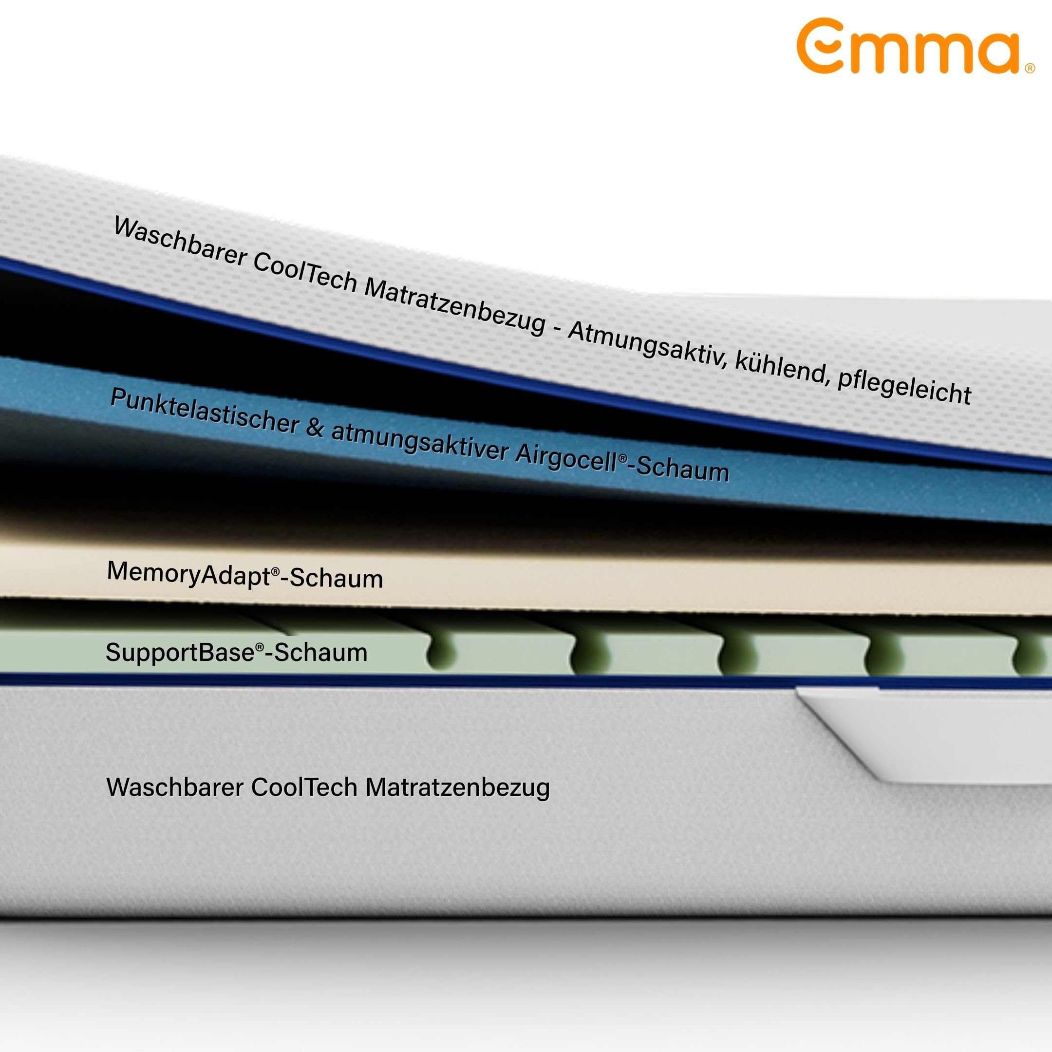 Emma One+ Matratze 140x200 H3 Hart – Kühlende & atmungsaktive 3-Zonen-Schaummatratze – Ergonomisch, Klimaregulierend & Waschbarer Bezug… – Ansicht 3