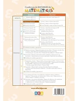 MATEMATICAS 1 PRIMARIA | Matemáticas Comprensivas 1 | Editorial Geu 1 Primaria | Cuaderno De Verano 1 Primaria | Cuaderno De Refuerzo De Matemáticas - Números 1 - Números Hasta El 29 GEU Editorial