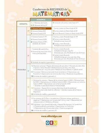 MATEMATICAS 1 PRIMARIA | Matemáticas Comprensivas 1 | Editorial Geu 1 Primaria | Cuaderno De Verano 1 Primaria | Cuaderno De Refuerzo De Matemáticas - Números 1 - Números Hasta El 29 GEU Editorial
