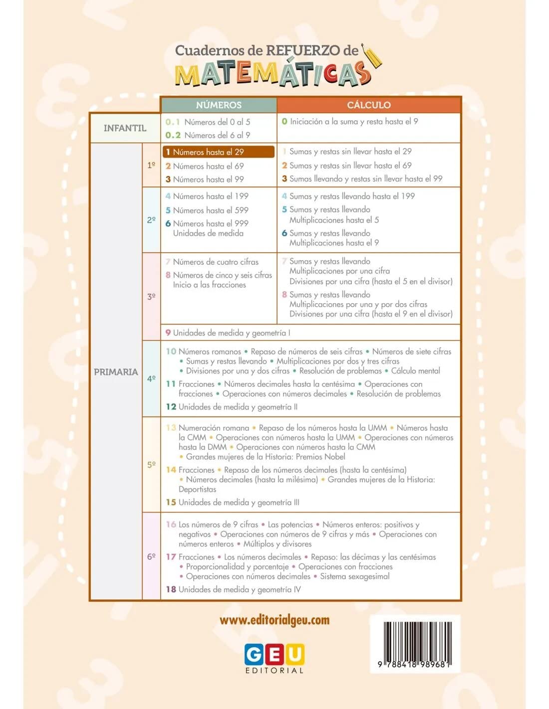 MATEMATICAS 1 PRIMARIA | Matemáticas Comprensivas 1 | Editorial Geu 1 Primaria | Cuaderno De Verano 1 Primaria | Cuaderno De Refuerzo De Matemáticas - Números 1 - Números Hasta El 29 GEU Editorial