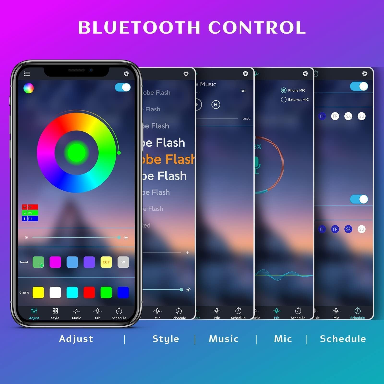 LyLmLe LED Poolbeleuchtung, 20W RGB Poolscheinwerfer mit Magnet für Stahlwandpools Framepools, IP68 Wasserdicht Dimmbar Farbwechselnde Unterwasser Poollicht mit APP-Kontrolle, 8m Kabel, 12V