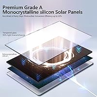 Vista 6 de 6W Solar Panel for Outdoor Security Camera with Micro USB & USB - C Port, Solar Panel Charger for Battery Camera，Fits Wyze/Reolink DC 5V Output