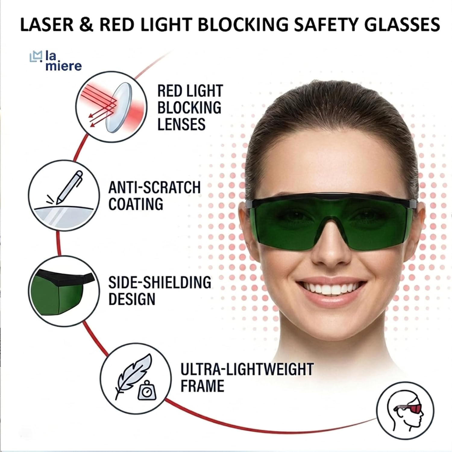 LA MIERE 200-2000nm Glasses, Lazer Protection, Teeth Whitening Safety Glasses, Dental Eyewear LED Protective Goggles