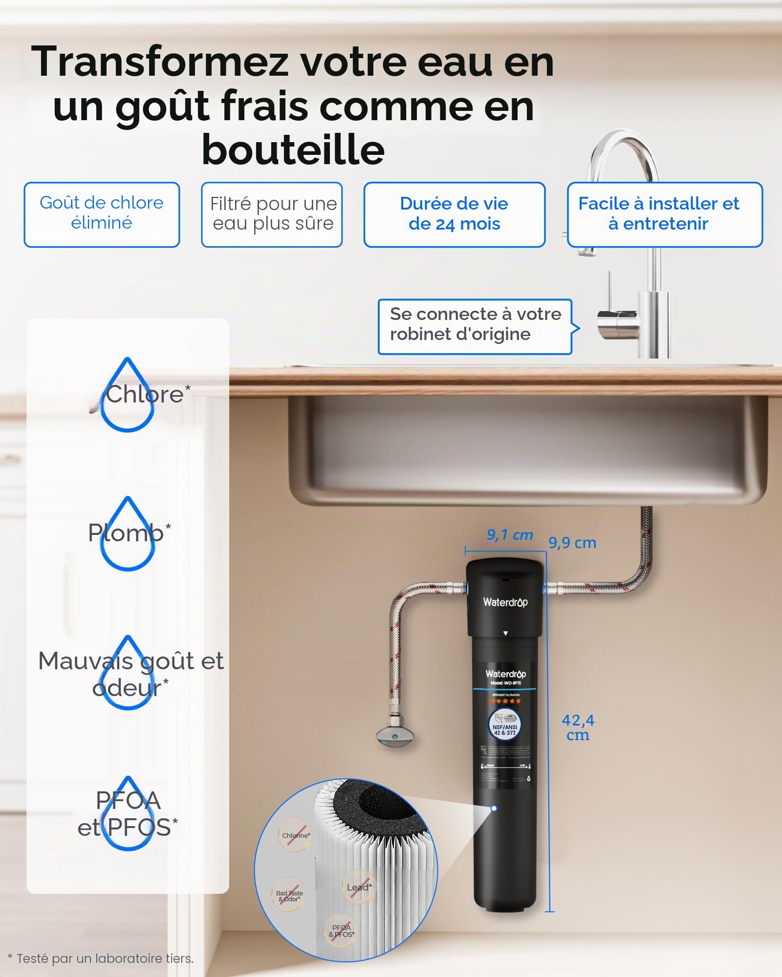 Waterdrop 15UA Système de Filtre à Eau sous le Comptoir, Connexion Directe au Robinet de Cuisine, Capacité de Réduction de Chlore Elevée de 60000 Litres, USA Tech