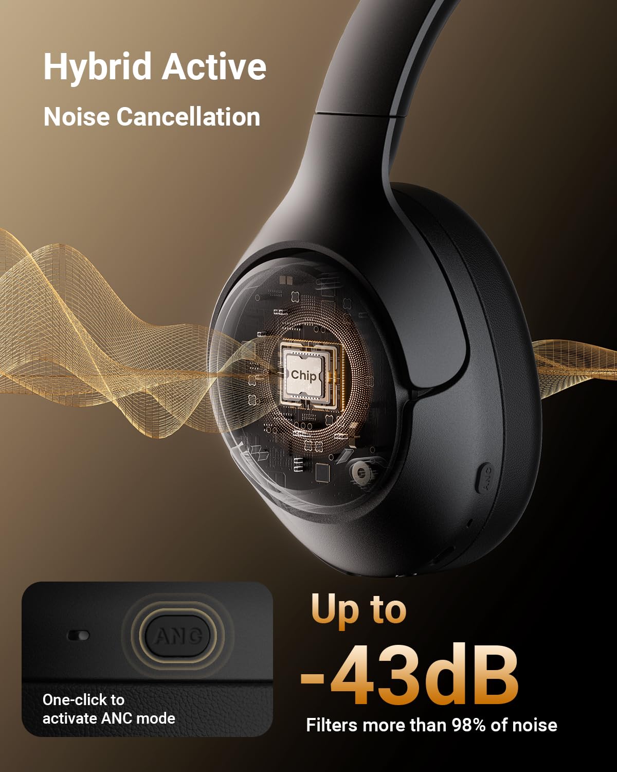 wegear Hybrid Active Noise Cancelling Kopfhörer, Wireless ANC Bluetooth 5.4 Over Ear Kopfhörer, Klare Anrufe, Deep Bass, 60H Spielzeit, Comfort Fit, Faltbares Headset für Gym Reisen Büro Zuhause