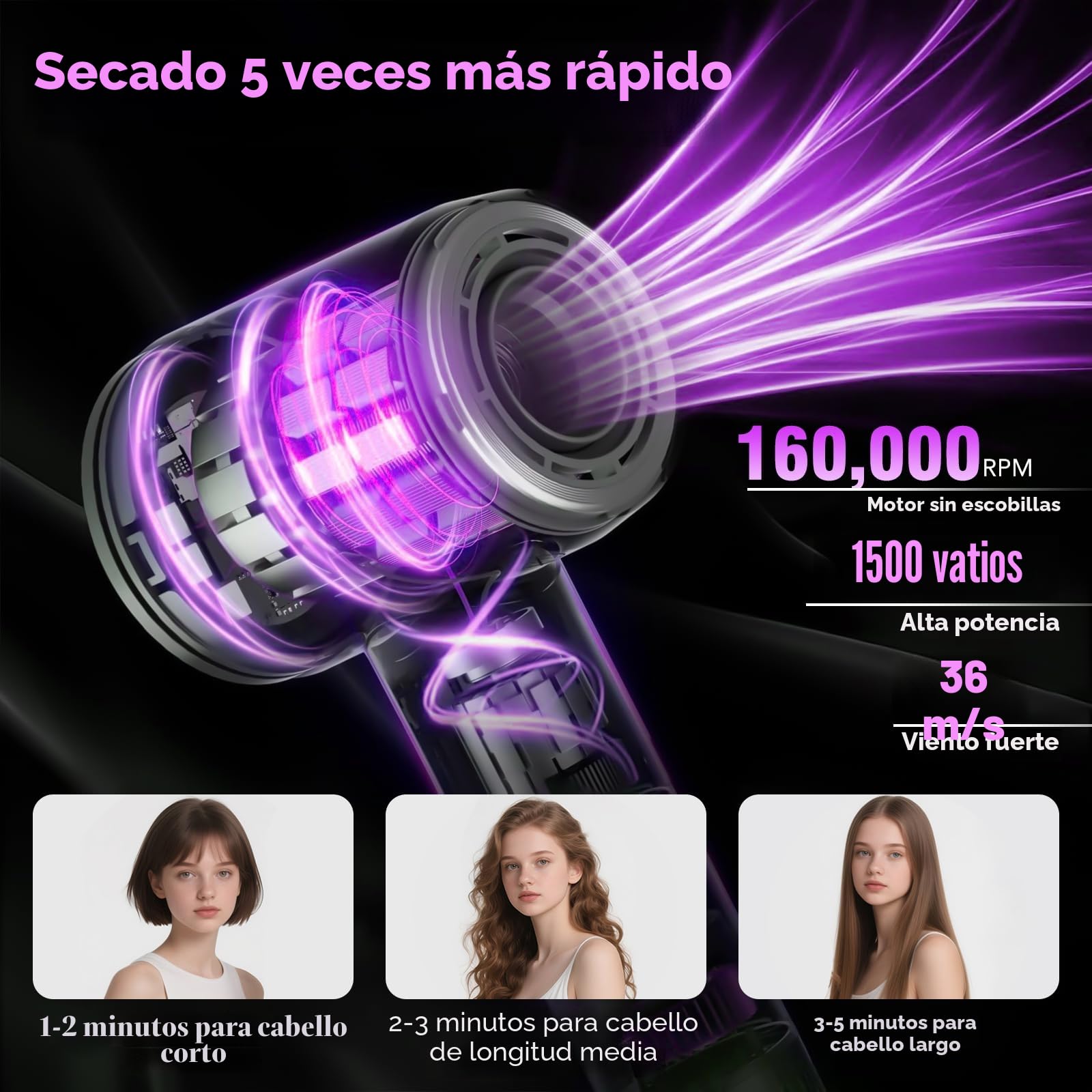 Secador de Pelo, Secador Pelo Profesional Iónico Portátil 160000 RPM, Secado Rápido, 500M Iones, Control de Temperatura, Con Difusor Magnético y Boquilla, 4 Niveles de Temperatura y 3 Velocidades