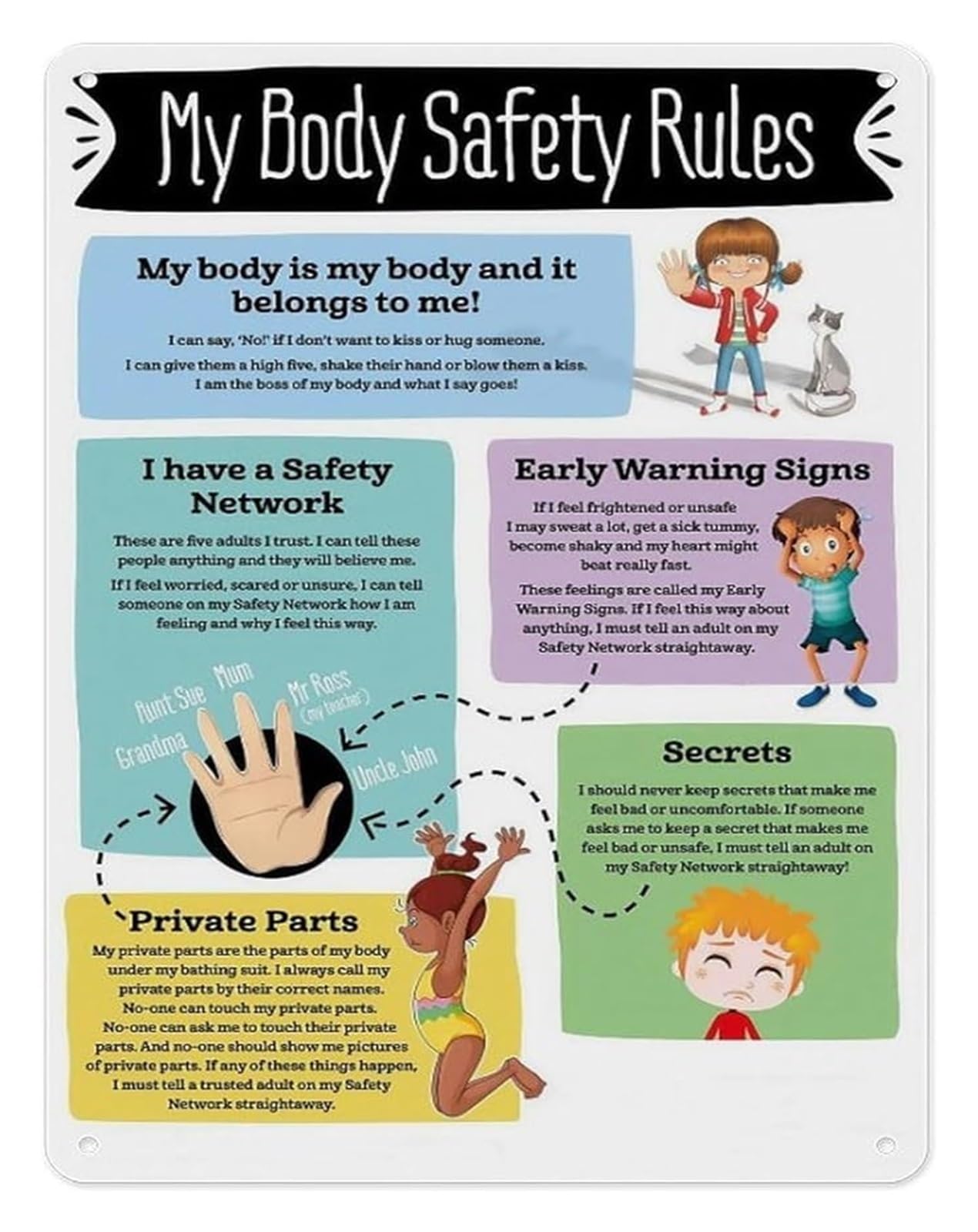 ICYJRFHLTF Family Rules Sign Aluminum Wall Decor with Inspirational Quotes for Playroom Bedroom Nursery Motivational Childrens Room Art 8 X 12 inch