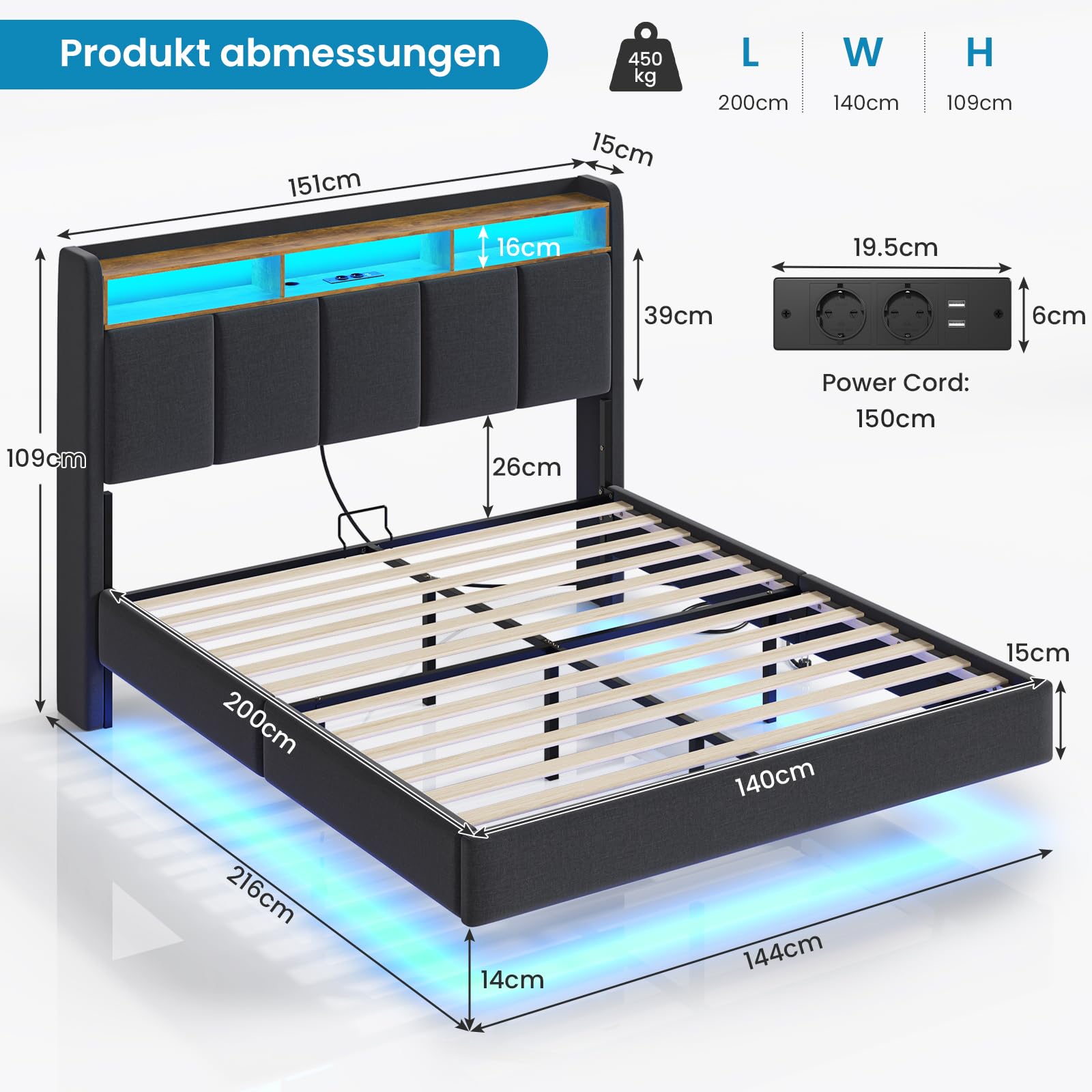 Brinlawb Polsterbett 140x200 cm Schwebebett mit LED-Beleuchtung, Kopfteil und Ladestation(2 AC-Steckdosen, 2 USB-Anschlüsse), Bett 140x200 mit Stauraum, Modern Doppelbett mit lattenrost, Leinen, Grau