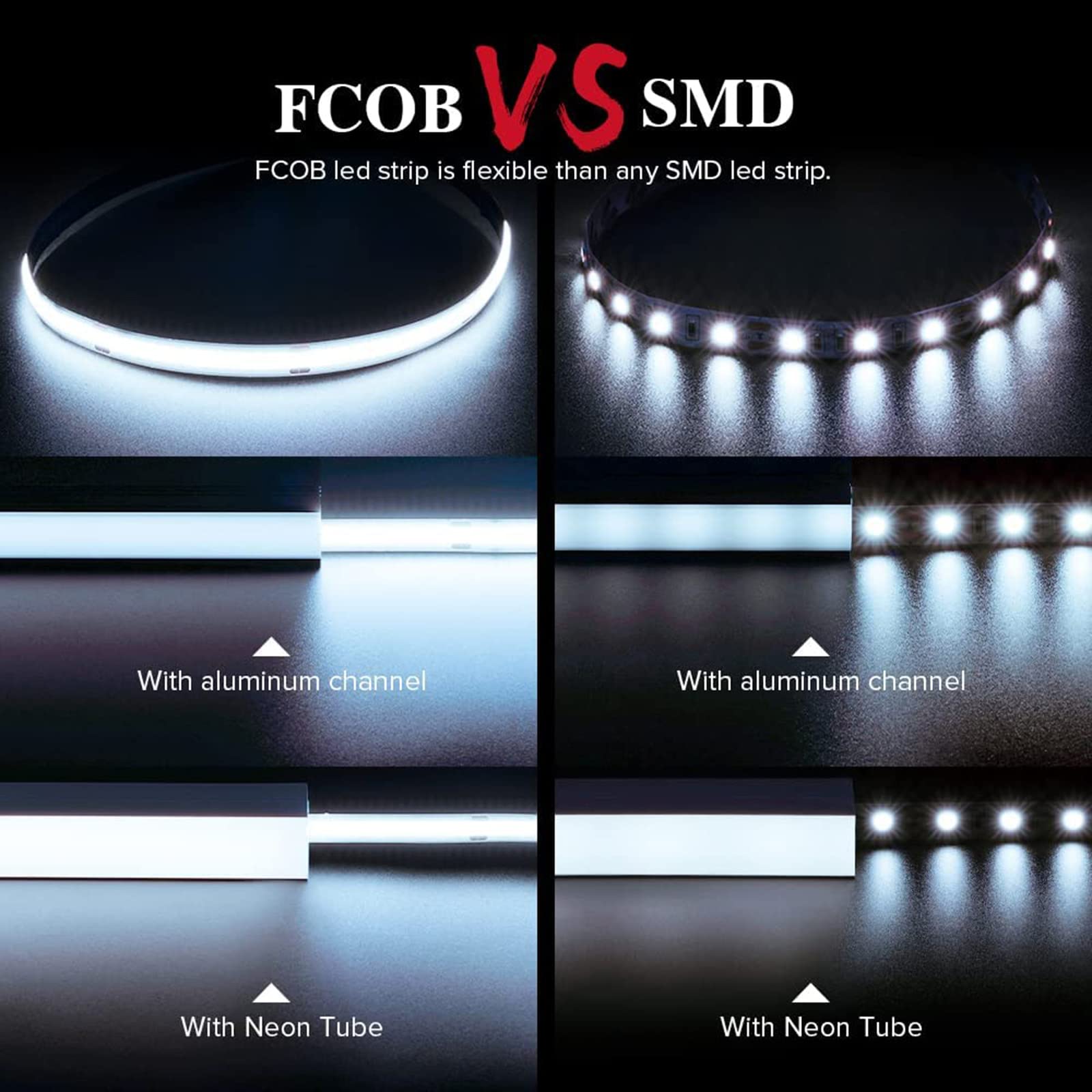BTF-LIGHTING FCOB COB Tira de LED flexible de alta densidad y uniforme Blanco cálido 3000K 5M 336LEDs DC24V 8W/M CRI 90+ 8mm de ancho Cinta de LED regulable(Sólo Tira LED)