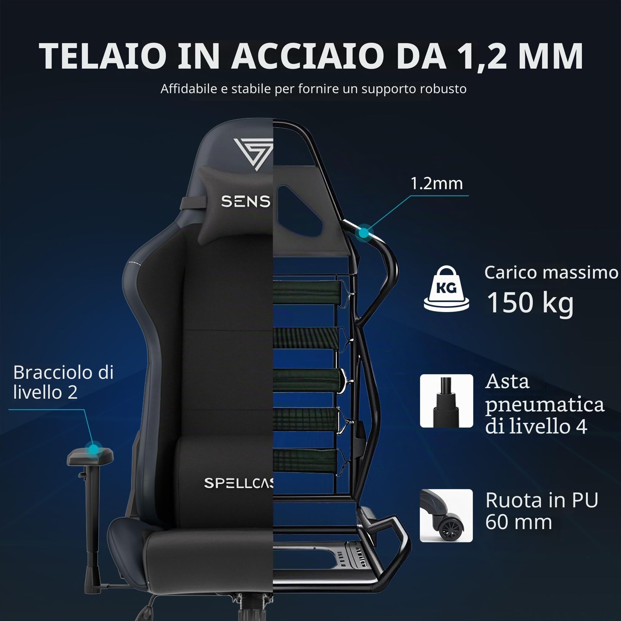 SENSE7 Sedia Gaming Spellcaster FUKU - Eco-Pelle & Alcantara - Comfort Ergonomico, Inclinazione 160°, Braccioli 1D, PU Durevole & Schiuma Traspirante - Ideale per Ufficio o Casa, Design Elegante