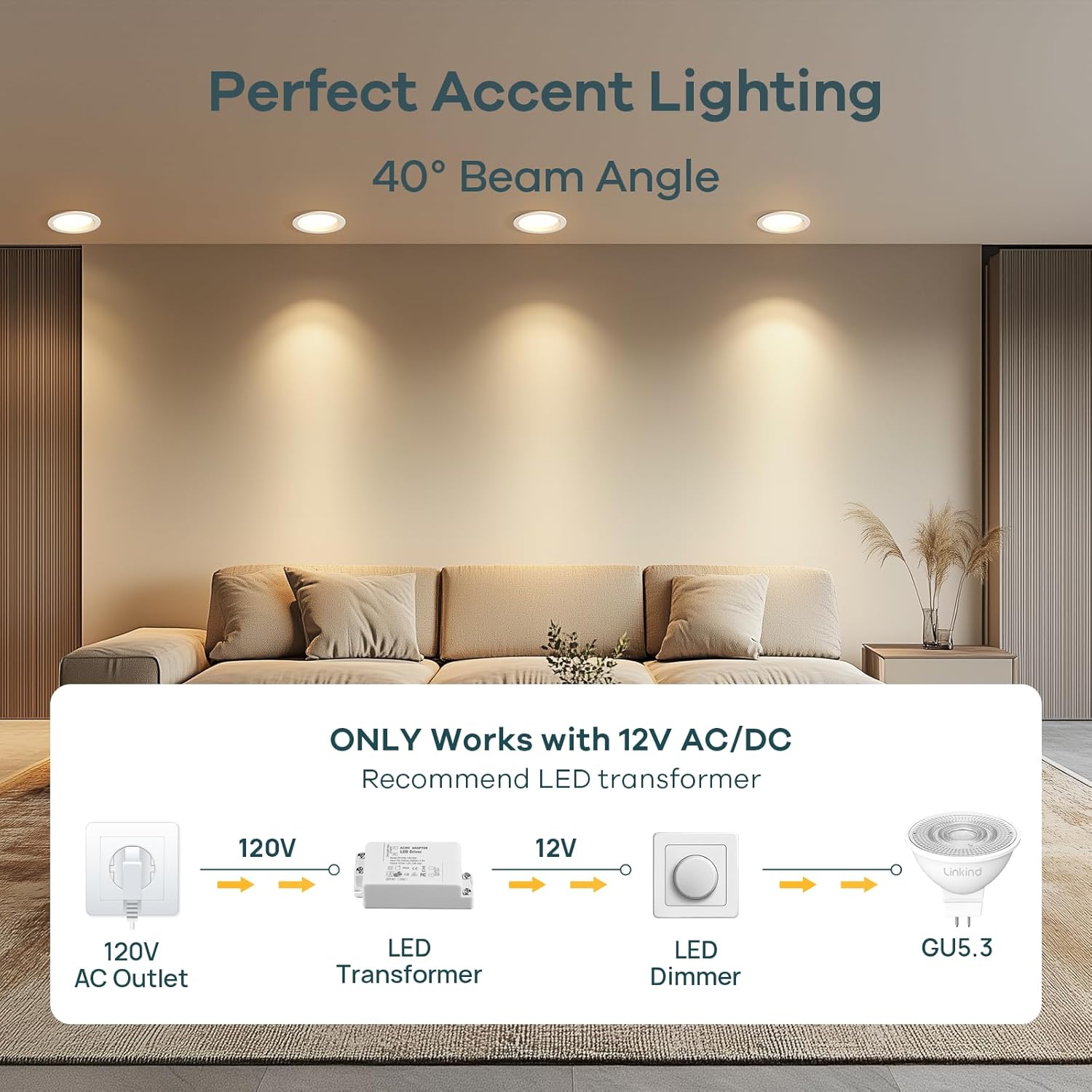 Linkind Dimmable MR16 LED Bulbs, 50W Equivalent GU5.3 Bi-Pin Base MR16 Bulbs, 12V Low Voltage 5W 2700K Soft White 500lm 40° Beam Angle for Spotlights, Recessed, Tracking, Landscape Lighting, 12 Packs