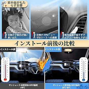 お値下げしました。ソリオ、ソリオバンティッド　前後サンシェード サンシェード 車 ソリオ」の人気商品一覧 | 安い商品を通販