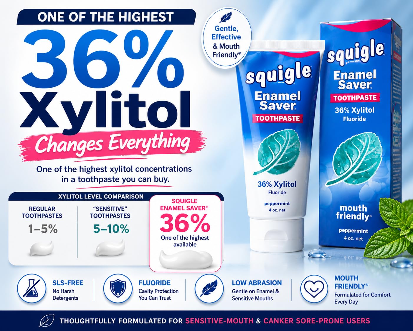 Squigle - Squigle Toothpaste 4 ounce by Squigle
