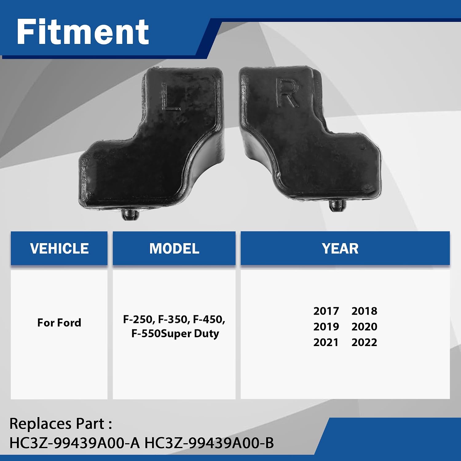 Tailgate Upper Rubber Bushing Bumper LH & RH Compatible with 2017-2022 Ford F-250 F-350 F-450 F-550 Super Duty HC3Z-99439A00-A HC3Z-99439A00-B