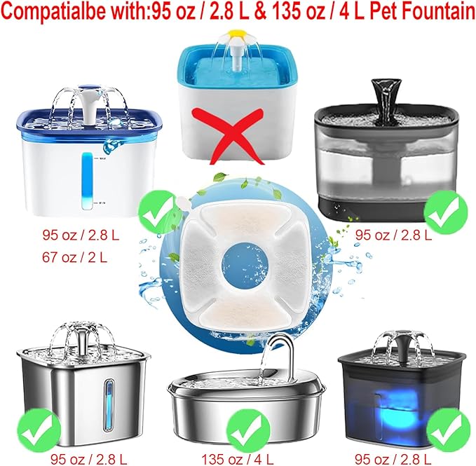 48 Filtros de Repuesto para Fuente de Agua de Gato Veken 2.8L miniatura 3