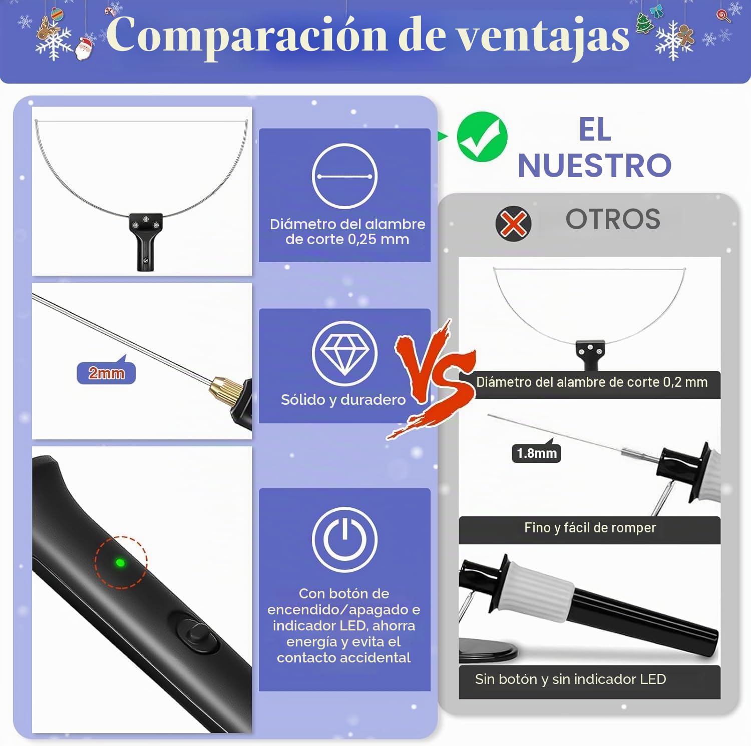 3 in 1 Cortador de Espuma,GOCHANGEDIRECT 10CM 100-240V/18W Eléctrico Espuma Maquina de Cortar/Espuma Artesanal Caliente Cortador/Espuma de Poliestireno Pluma de Corte,Negro
