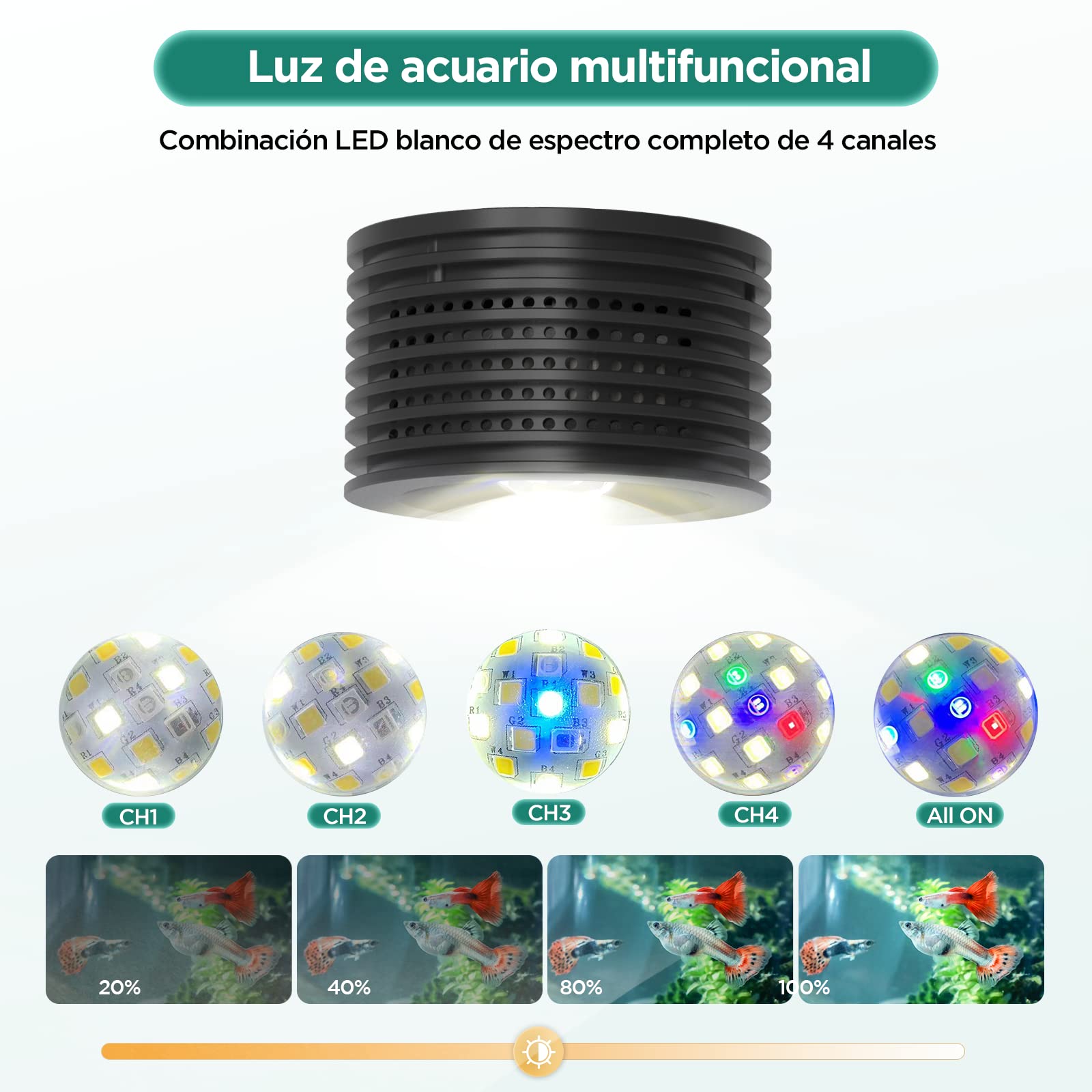 Lominie Luz LED Acuario - Iluminación Full Spectrum para Nano Acuario Agua Dulce con Temporizador, Lámpara de Clip CRI 92.2 con Brazo Flexible 360° para Musgo (Grosor Máx 2.7cm)