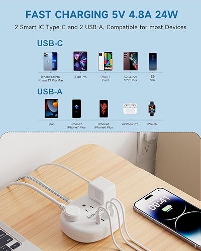 Miniatura 6 de Tira de alimentación pequeña con protector de sobretensiones (1080J), cable de extensión trenzado de 5 pies, protector de sobretensiones blanco de