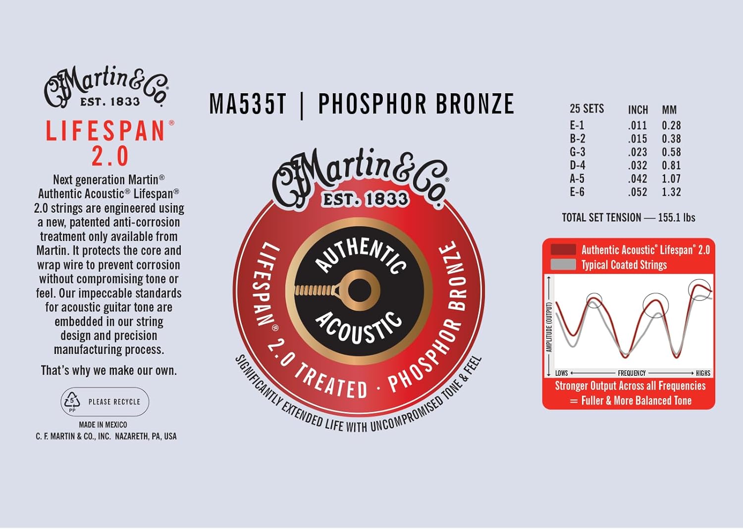 Martin Authentic Acoustic® Lifespan® 2.0 Guitar Strings – Phosphor Bronze, Custom Light Gauge, Bulk Box (25 Sets) |Bulk Box for Acoustic Guitar Players, Techs & Repair Shops